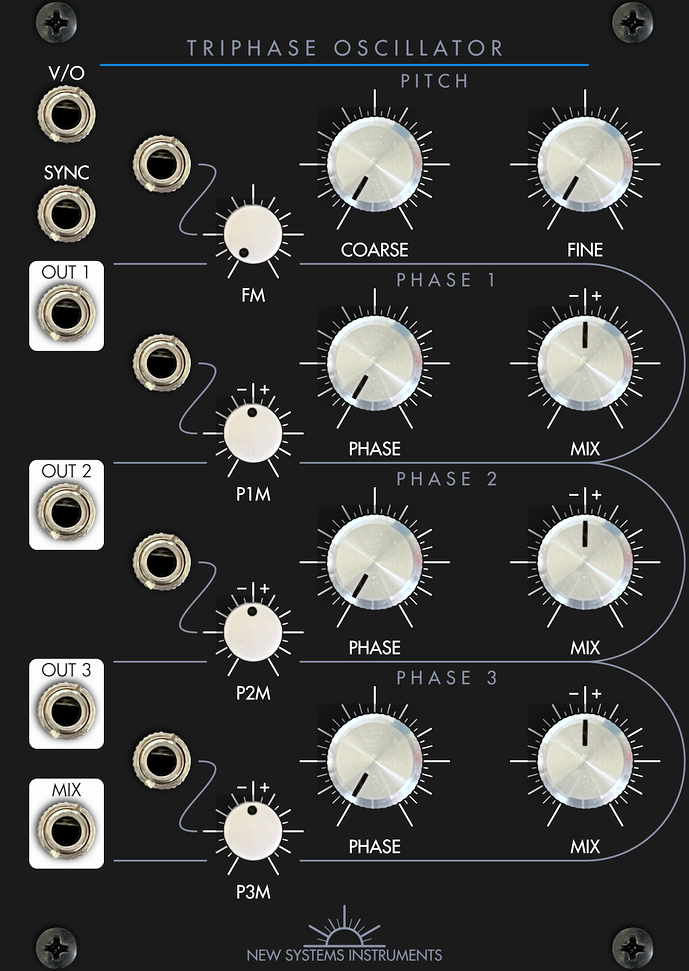 Triphase